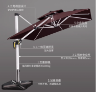 户外伞搭配桌椅:打造全天候户外商业空间,轻松拓展您的营业版图!